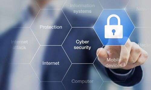 Hyderabad: Cyber security & & security program held