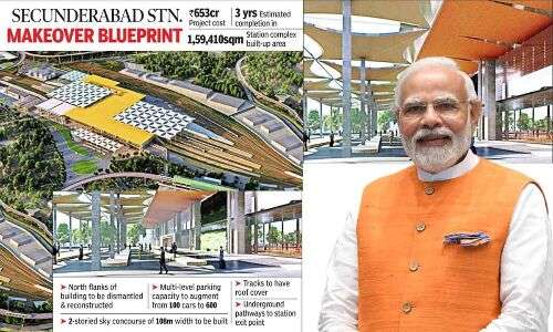 Redesign Of Secunderabad Station: PM Modi to lay rock for modernisation services Feb 13