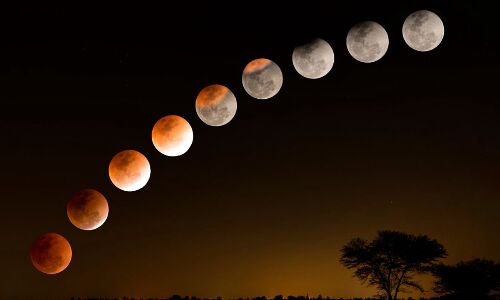 India’s City-wise Timings for the 2023 Lunar Eclipse or Chandra Grahan