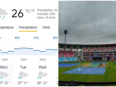 Today’s Lucknow Weather: Rain Expected to Interrupt LSG vs RCB IPL 2023 Match