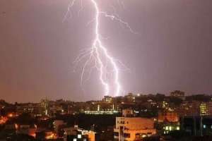 Possible occurrence of severe storms in Hyderabad during Wednesday evening.