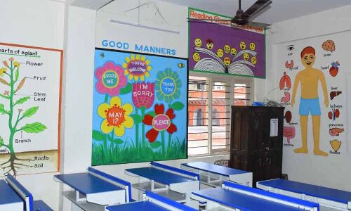 Programme “Mana Ooru – Mana Badi” is a Game Changer.