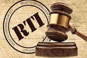 RTI Reveals Urdu Ghar Exists in Only One-Third of TS Districts