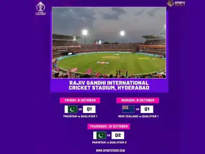 ICC World Cup matches to be held in Hyderabad