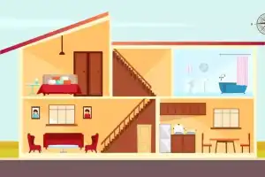 Vastu Tips for Compact Living Spaces in Hyderabad Promote Tranquility during Unlocking Period