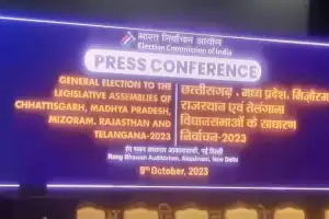 Election Dates in Five States Announced by Election Commission of India