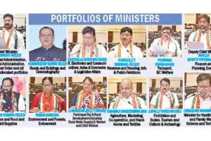 Allocation of Portfolios to New Ministers in Telangana