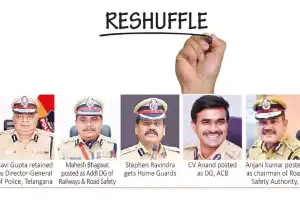 Major reshuffle sees Ravi Gupta retain DGP position