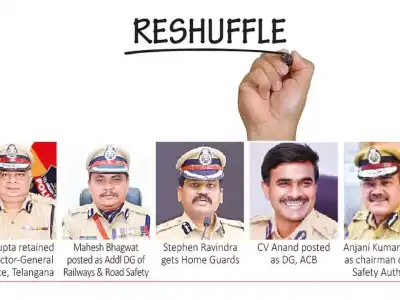Major reshuffle sees Ravi Gupta retain DGP position