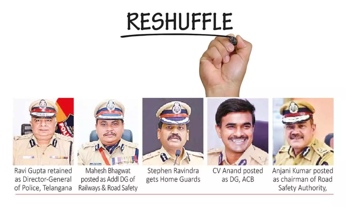 Major reshuffle sees Ravi Gupta retain DGP position