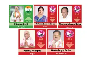 Notable Victors Emerge from Historic Political Party