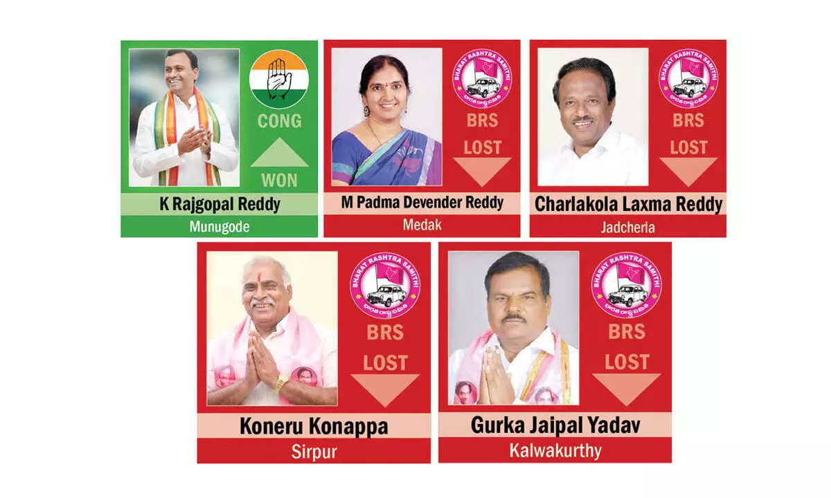 Notable Victors Emerge from Historic Political Party