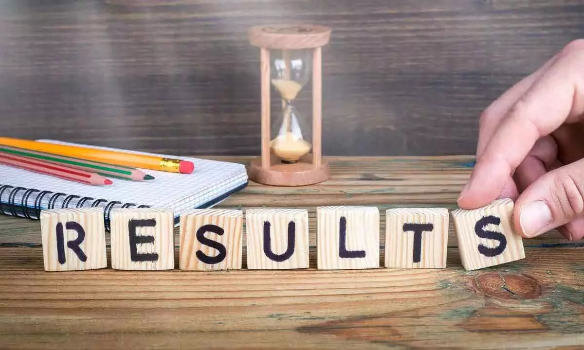 Check details of Telangana 10th, Inter 1st and 2nd year results announced today