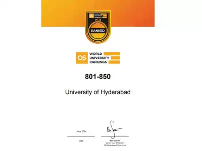 University of Hyderabad ranks in the 801-850 range in QS 2025 global rankings.