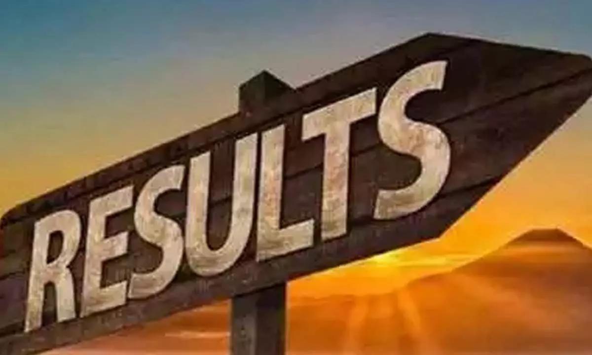 31,382 Candidates Qualify for TGPSC Group-1 Mains as Prelims Results Declared