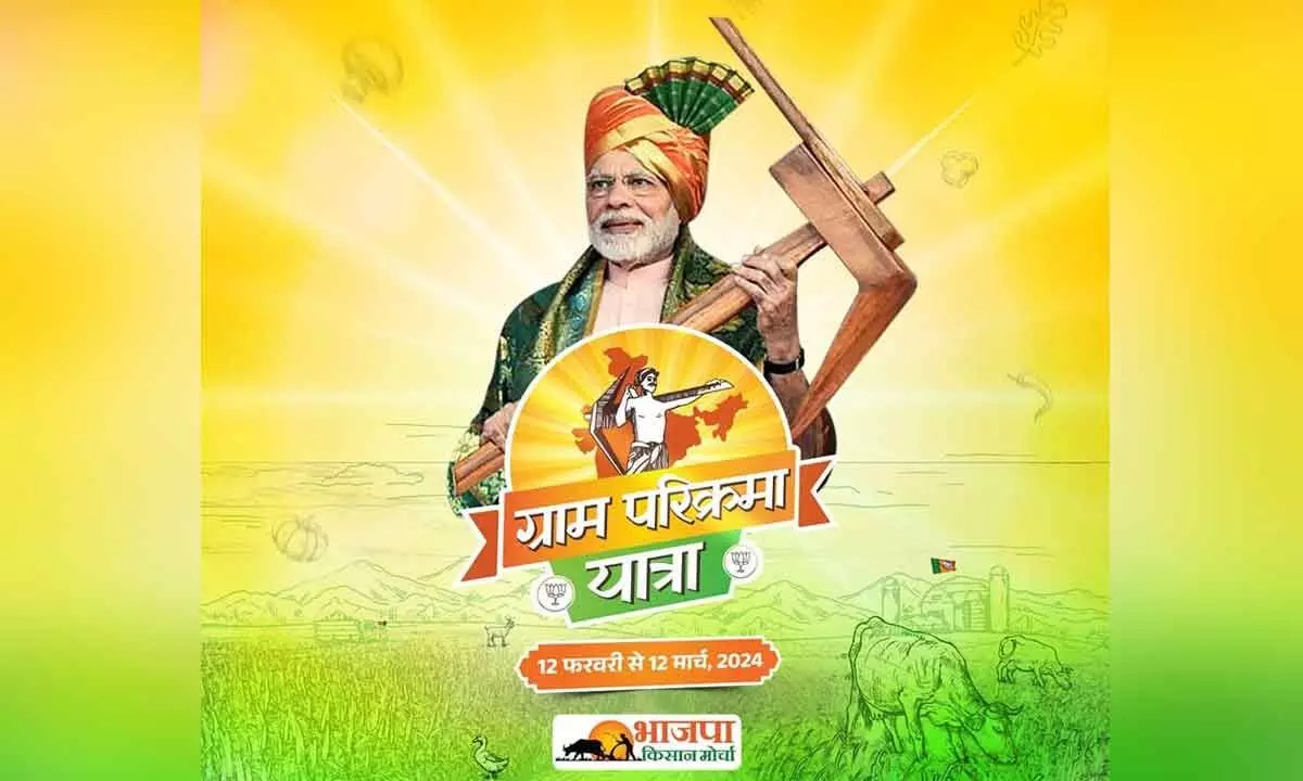 BJP Kisan Morcha Set to Initiate Widespread Outreach Program