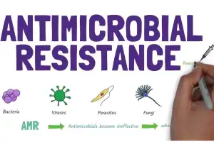 Meeting Scheduled to Address Combating Anti-Microbial Resistance