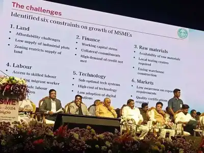 CM Revanth Reddy Launches New MSME Policy