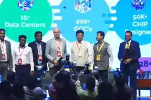 Telangana Makes Major Advancements in AI with 21 New Agreements
