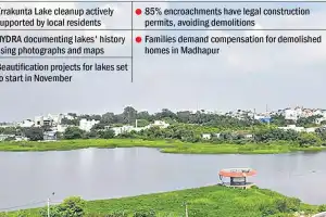 HYDRA Focuses on City Lakes, Initiates Cleanup Effort
