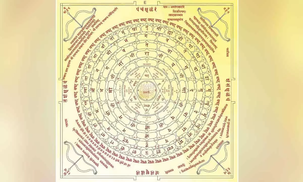 Rath Yatra Commences from Tirupati to Ayodhya