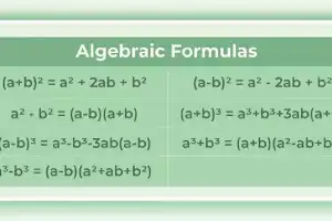 Sri Chaitanya Students to Perform Math Formula Recital Today