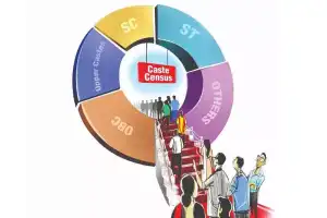 “Which Would You Choose: Caste Census or Skill Census?”