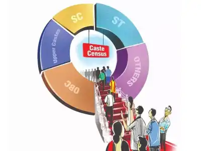 “Which Would You Choose: Caste Census or Skill Census?”