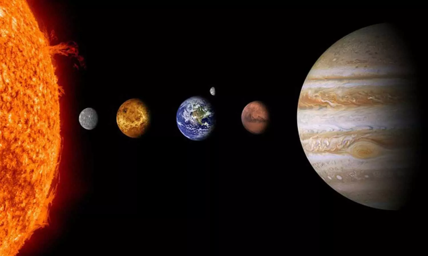 Four Planets to Light Up Hyderabad’s January Skies: Venus, Saturn, Jupiter, and Mars