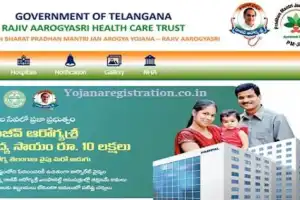 Telangana Hospitals Threaten to Stop Arogyasri Services Due to Pending Payments