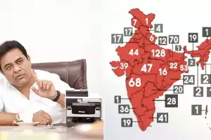 KTR voices concern over unfair treatment of southern states