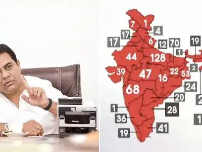 KTR voices concern over unfair treatment of southern states