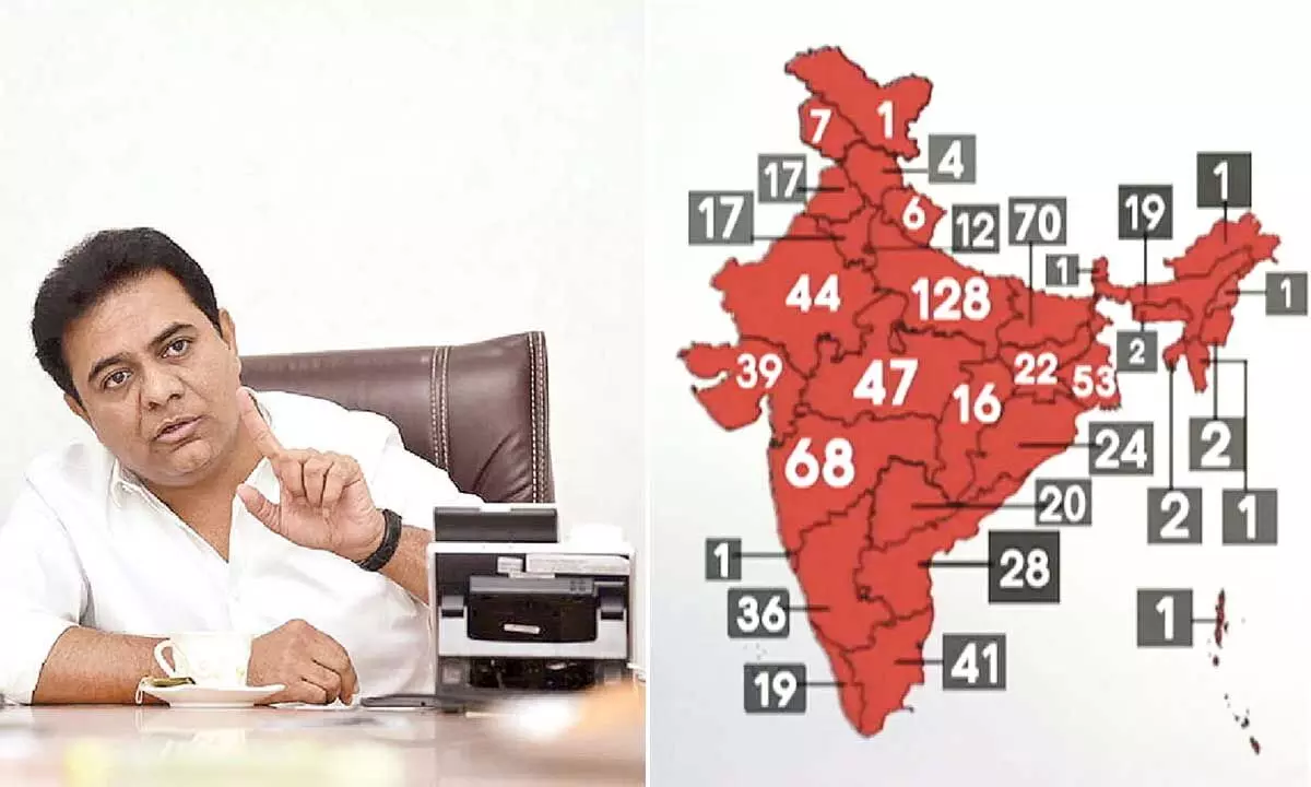 KTR voices concern over unfair treatment of southern states