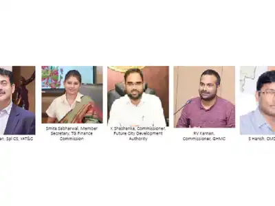 20 officials transferred in major reshuffle in Telangana