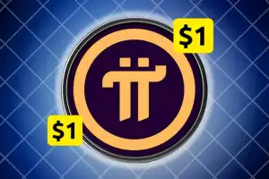 Pi Network futures now available on Kraken Pro: Will the price reach $1?