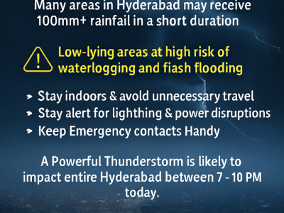 Cloudburst Alert Issued for Hyderabad: Heavy Rainfall Expected Today Evening
