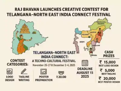 Raj Bhavan starts contest for Telangana–North East India festival