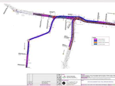 Reti Bowli Multi-Level Flyover Project Sanctioned with ₹398 Crore Budget