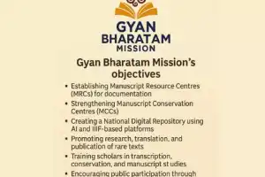 India launches mission to digitize and share its manuscript heritage globally