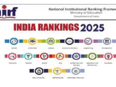 Telangana universities excel in 2025 NIRF rankings