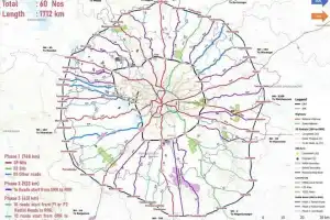 Buffer Zones Planned Along Regional Ring Road to Curb Unplanned Growth