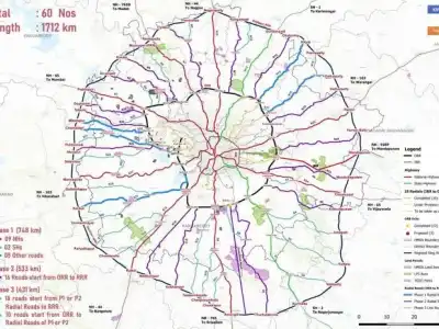 Buffer Zones Planned Along Regional Ring Road to Curb Unplanned Growth