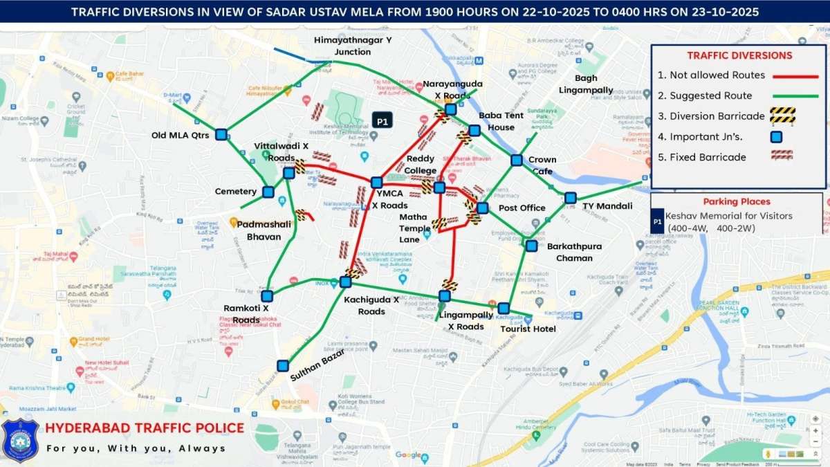 Sadar Utsav Mela Triggers Major Traffic Diversions in Narayanaguda, Hyderabad