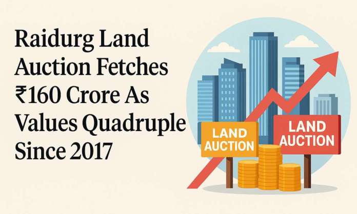 Raidurg Land Auction Breaks Records Again — Hyderabad’s Real Estate Boom Pushes Prices to ₹3.4 Lakh per Sq. Yard