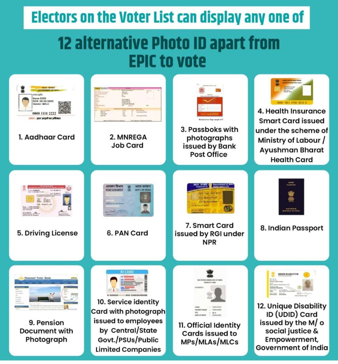 Jubilee Hills Voting Tomorrow: Don’t Forget Your ID Card