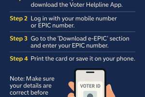 How to Download Your Voter ID Card for Jubilee Hills By-Election