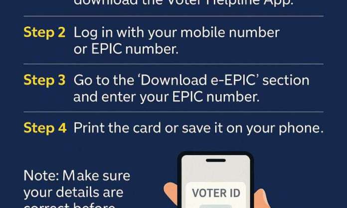 How to Download Your Voter ID Card for Jubilee Hills By-Election