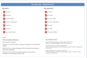 Telangana Government Updates Prohibited Properties List on Registration Portal to Simplified Category-Wise Records