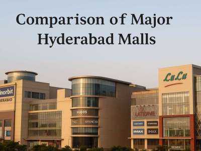 Fact Check: Is the New Lakeshore Mall Truly the Biggest Mall in Hyderabad?