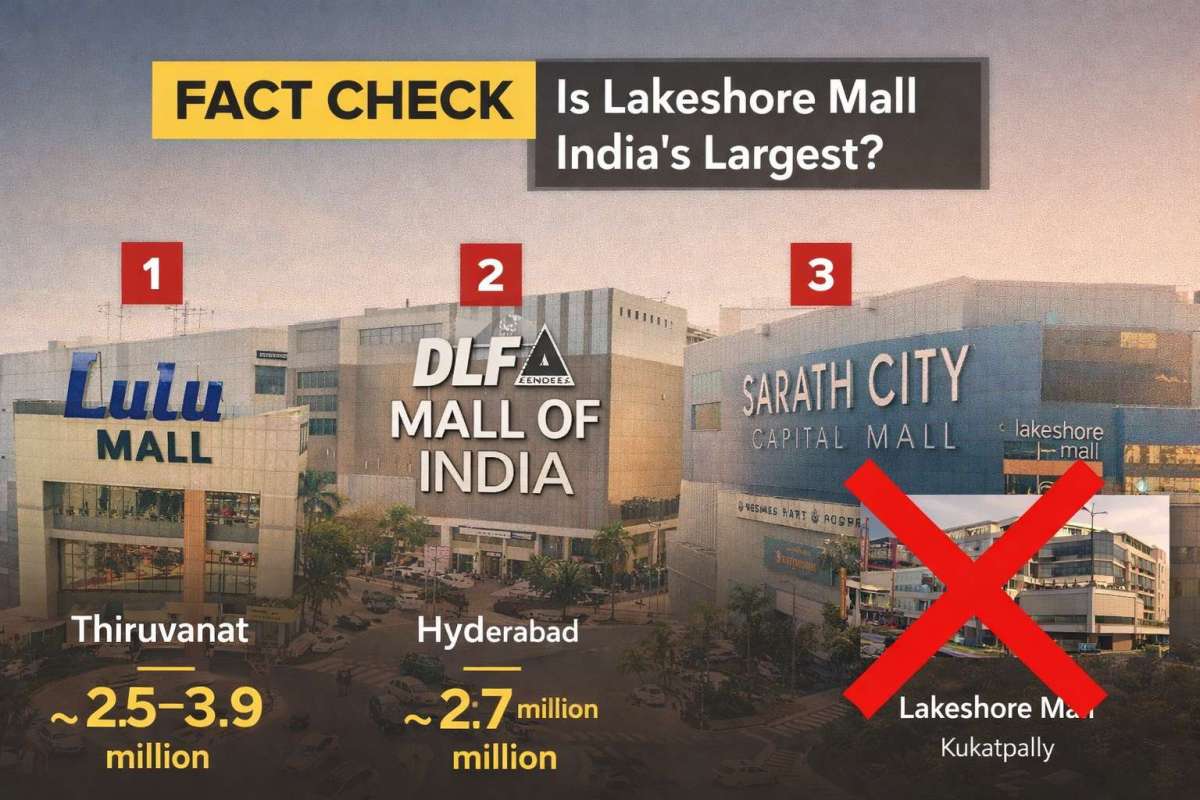 Fact Check: Is Lakeshore Mall the Biggest Mall in India? Here’s the Verified Truth